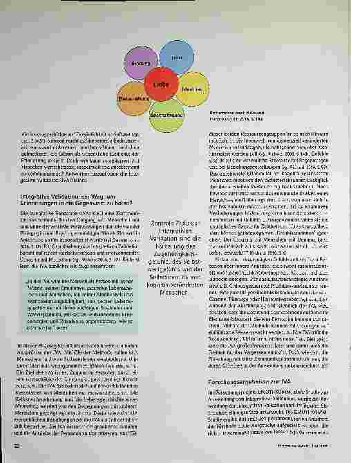 Vorschauseite 3: Ein Blick auf die Integrative Validation von der Schönheit des Augenblicks, dem Erleben der Erinnerungen und der Freiheit des Vergessens.