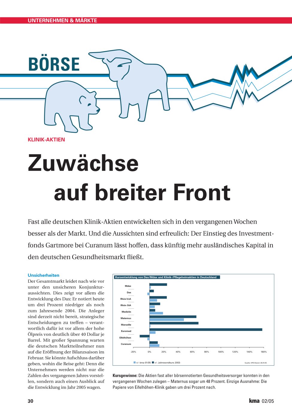 Vorschauseite 1: Zuwächse auf breiter Front