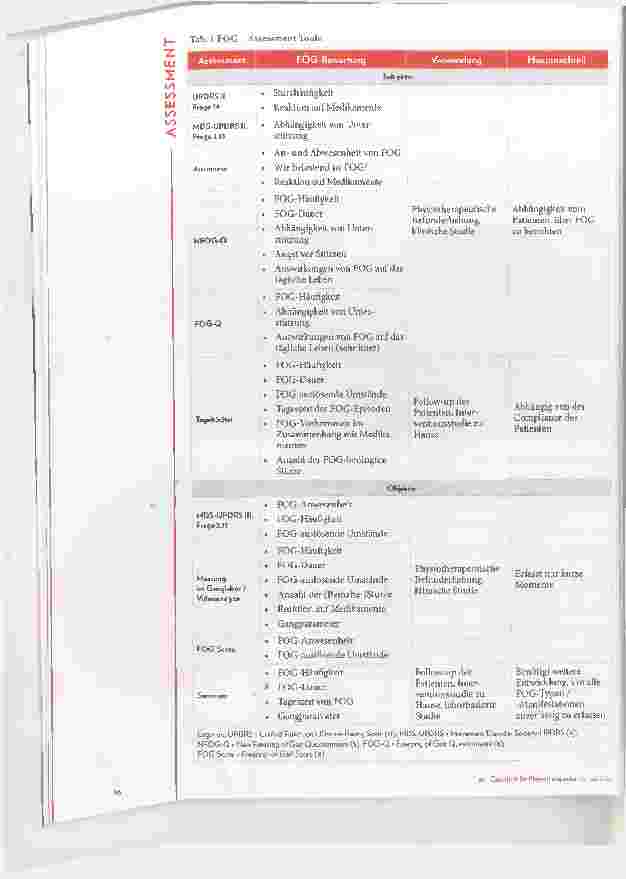 Vorschauseite 2: Freezing of Gait bei Morbus Parkinson: Messen subjektive und objektive Assessments.