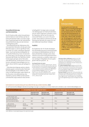 Vorschauseite 2: Betriebsklima als Booster für Inklusion