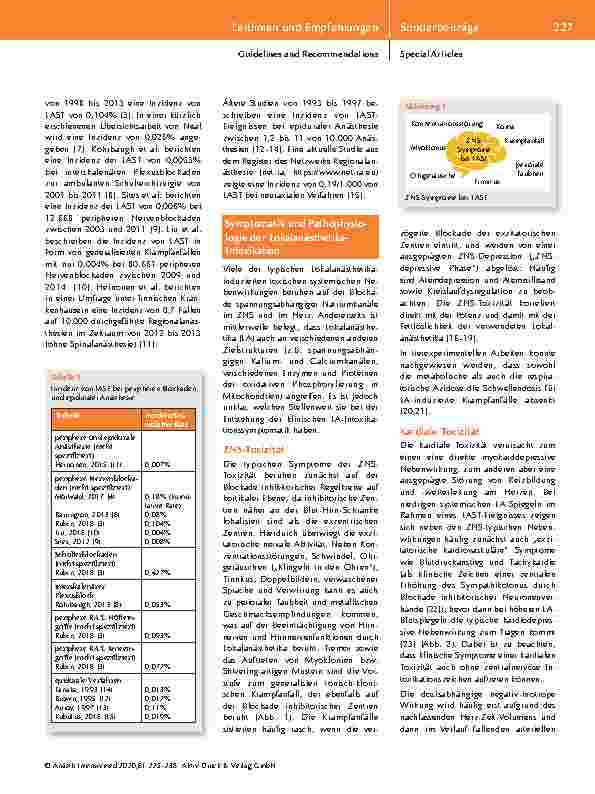 Vorschauseite 3: Prävention & Therapie der systemischen Lokalanästhetika-Intoxikation (LAST) Aktualisierte Handlungsempfehlungen der DGAI