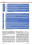 Vorschauseite 3: Teilhabe und Lebensqualität in der stationären Altenhilfe unter den Bedingungen der COVID-19-Pandemie