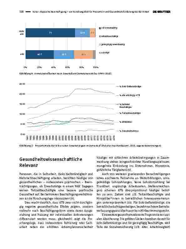 Vorschauseite 2: Atypische Beschäftigung – ein Handlungsfeld für Prävention und Gesundheitsförderung bei der Arbeit