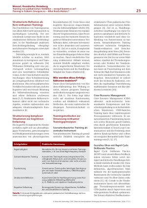 Vorschauseite 3: Training von pädiatrischen Notfällen – worauf kommt es an?