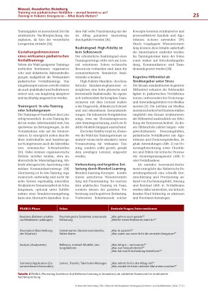 Vorschauseite 5: Training von pädiatrischen Notfällen – worauf kommt es an?
