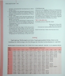 Vorschauseite 4: Beschlüsse der Bundeskommission 1/2021 vom 25. Februar 2021