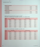 Vorschauseite 6: Beschlüsse der Bundeskommission 1/2021 vom 25. Februar 2021
