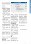 Vorschauseite 3: Ambulantes Operieren nach §115b SGB V: Der aktuelle Stand