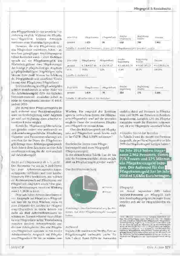Vorschauseite 2: Vereinbarkeit von Beruf und Pflege bei Nutzerinnen von Pflegekarenz/Pflegeteilzeit