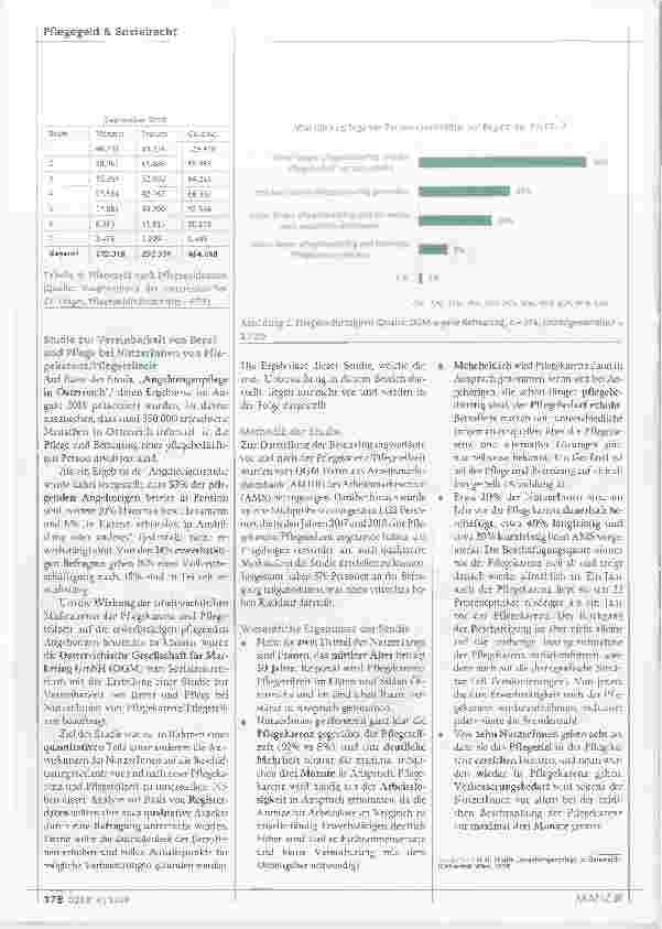 Vorschauseite 3: Vereinbarkeit von Beruf und Pflege bei Nutzerinnen von Pflegekarenz/Pflegeteilzeit