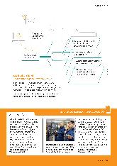 Vorschauseite 2: Digitalisierung gemeinsam meistern