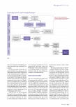Vorschauseite 2: Sektorenübergreifendes Entlassmanagement: Wissen, wer kommt.