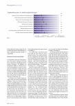 Vorschauseite 3: Sektorenübergreifendes Entlassmanagement: Wissen, wer kommt.