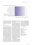 Vorschauseite 4: Sektorenübergreifendes Entlassmanagement: Wissen, wer kommt.