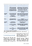 Vorschauseite 6: Vorstandspositionen zukunftsfähig besetzen
