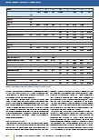 Vorschauseite 6: Pflegeauszeit und deren beeinflussenden Faktoren aus der Perspektive der Familienmitglieder, die eine ältere Person zu Hause betreuen und pflegen: Eine Querschnittsstudie