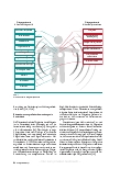 Vorschauseite 3: Sonografie durch Pflegende? Vorund Nachteile der Spezialisierung auf „Ultraschall“