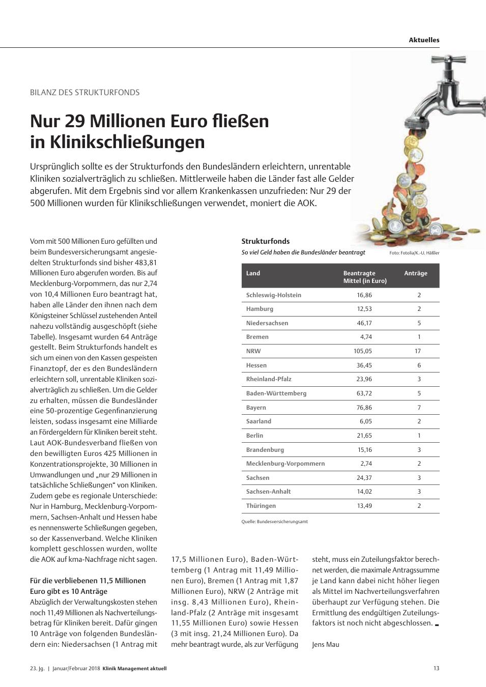 Vorschauseite 1: Bilanz des Strukturfonds: Nur 29 Millionen Euro fließen in Klinikschließungen