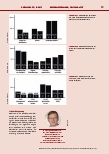 Vorschauseite 2: Der Einfluss des Geschlechts auf die Teamkommunikation in kritischen Situationen