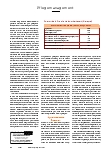 Vorschauseite 3: Prima Klima dank sicherem Dienstplan