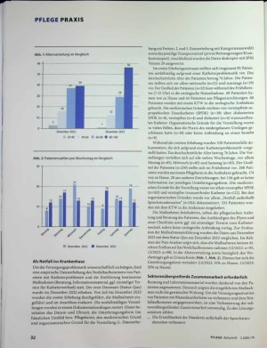 Vorschauseite 2: Blasendauerkatheter: Versorgung verbessern