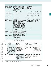 Vorschauseite 4: Vom „Krankenrückkehrer-Gespräch“ zum Betrieblichen Eingliederungsmanagement (BEM)? Projekterweiterung zur Senkung von Krankheitskosten und Steigerung der Mitarbeiterzufriedenheit.