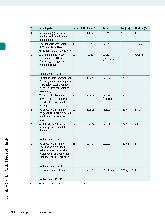 Vorschauseite 6: Vom „Krankenrückkehrer-Gespräch“ zum Betrieblichen Eingliederungsmanagement (BEM)? Projekterweiterung zur Senkung von Krankheitskosten und Steigerung der Mitarbeiterzufriedenheit.