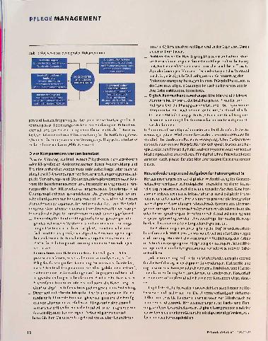 Vorschauseite 2: Digital upskilling für die Pflege der Zukunft