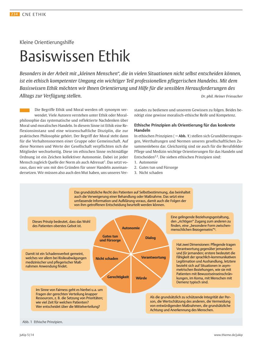 Vorschauseite 1: Basiswissen Ethik