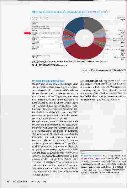 Vorschauseite 3: Zur Rolle der Reha bei geriatrischen Patientinnen