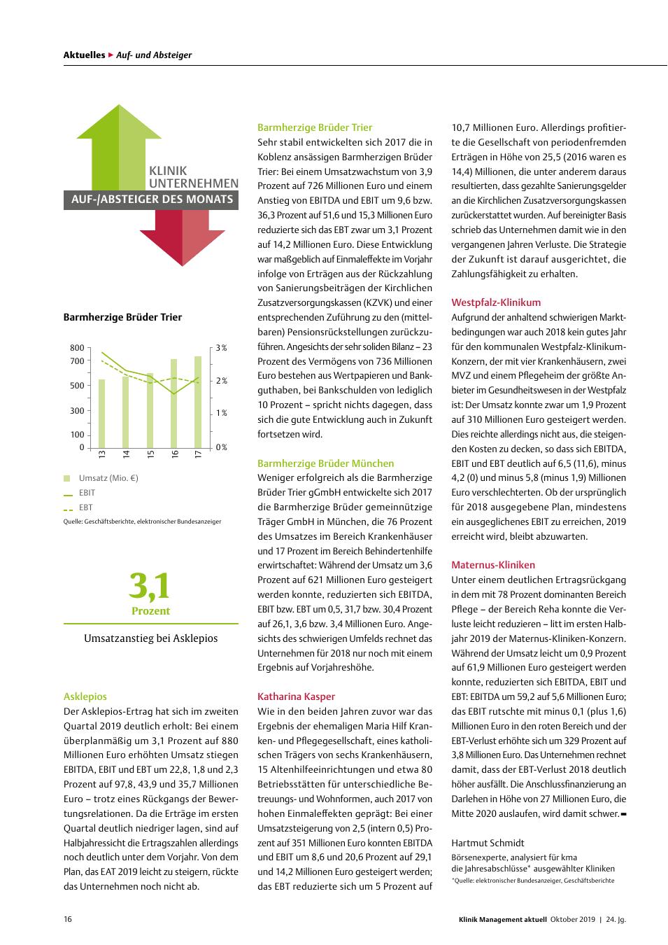 Vorschauseite 1: Klinikunternehmen: Auf-/Absteiger des Monats
