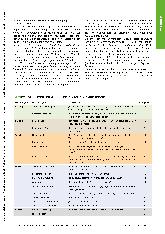 Vorschauseite 5: Eine Mixed-Methods-Studie über verlorene Selbstentwürfe junger Erwachsener - ein Thema für die Ergotherapie?