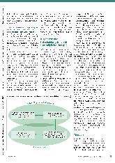 Vorschauseite 4: Stottern im Kindesalter