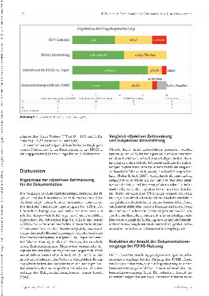 Vorschauseite 6: Einfluss der digitalen Dokumentation auf die Arbeitszeit und den Arbeitsablauf auf der Intensivstation