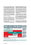 Vorschauseite 3: Leitlinie überarbeitet – Neuerungen im Überblick