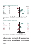 Vorschauseite 3: Modellvorhaben § 64b SGB V: Reif für die Regelversorgung
