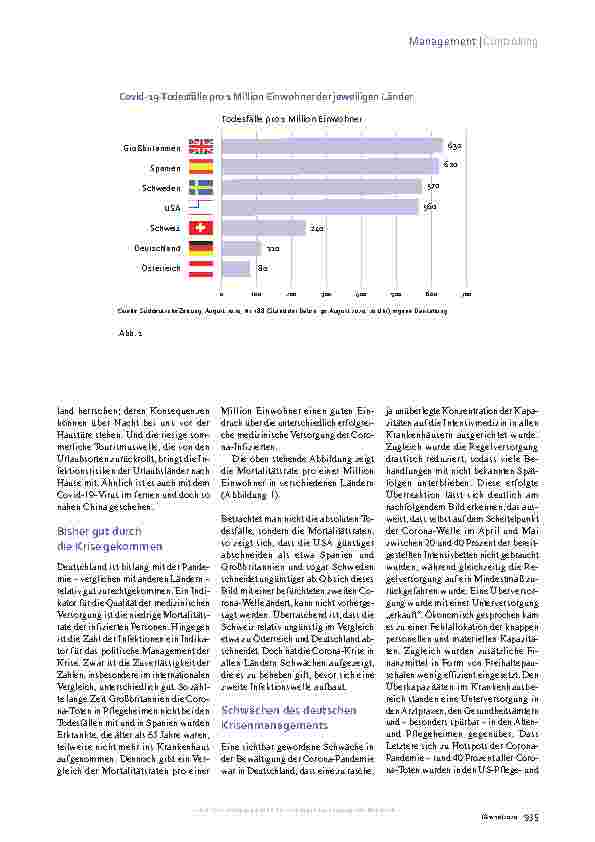 Vorschauseite 2: Krisenfestes Controlling: Lean-Management als Hindernis
