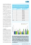Vorschauseite 4: Einfluss des Elutionsmittels auf die Wiederfindungsrate von Mikroorganismen in Endoskopschlauchprüfkörpern