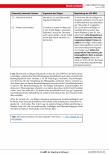 Vorschauseite 4: Beraterbrief Pflege, ganzes Heft 2-2023