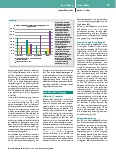 Vorschauseite 6: Schädel-Hirn-Trauma: Pathophysiologie und Notfallmanagement