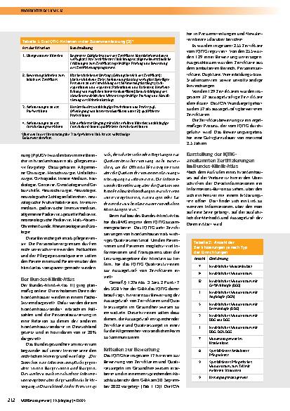 Vorschauseite 2: Krankenhausreform und Qualitäts darstellung: ICW Wundsiegel stärkt Transparenz in der Kliniklandschaft