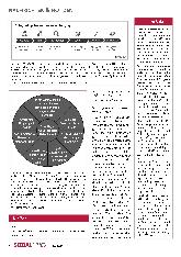 Vorschauseite 6: Sozialwirtschaft aktuell Heft 20-2021