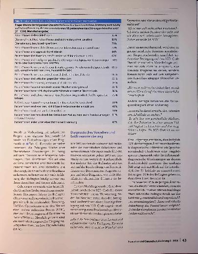 Vorschauseite 4: Somatoforme Störungen als Herausforderung für die Arzt-Patient-Beziehung - eine quantitative Fragebogenerhebung zu Beobachtungen und Umgangsstrategien von Hausärzt*innen