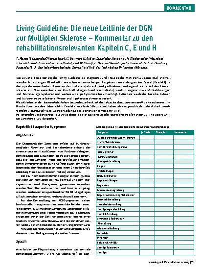 Vorschauseite 1: Living Guideline: Die neue Leitlinie der DGN zur Multiplen Sklerose – Kommentar zu den rehabilitationsrelevanten Kapiteln C, E und H