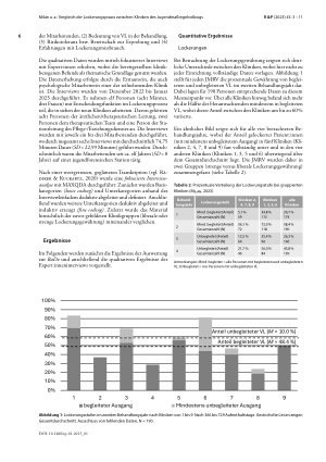 Vorschauseite 4: Vergleich der Lockerungspraxis zwischen Kliniken des Jugendmaßregelvollzugs – eine Mixed-Methods-Studie
