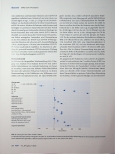 Vorschauseite 6: SARS-CoV-2-Pandemie und die Rolle der Krankenhausapotheke im COVID-19-Management