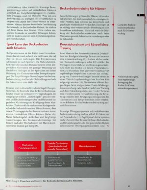 Vorschauseite 2: Gezielt die Lust steigern Wirkungsvolle Bewegungssettings bei Dysfunktionen