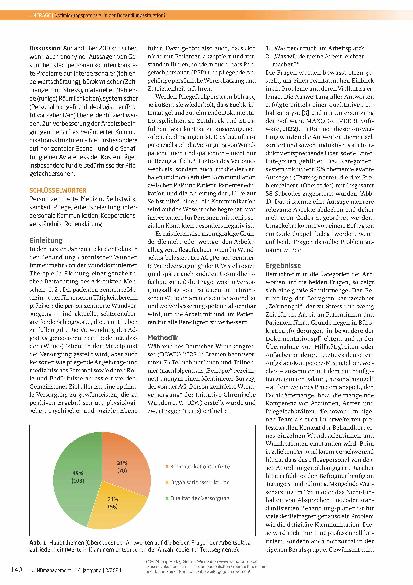 Vorschauseite 2: Optimierungspotenzial in der Behandlungssituation? Ergebnisse einer Befragung der ICW e. V. auf dem DEWU 2023