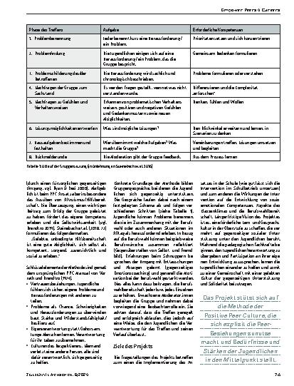 Vorschauseite 2: Empower Peers 4 Careers – ein Präventionsprojekt im Übergang Schule/Beruf