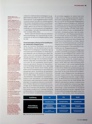 Vorschauseite 5: Anleitung von Auszubildenden im Qualifikationsmix der Berufe mit Pflegekompetenz in Österreich